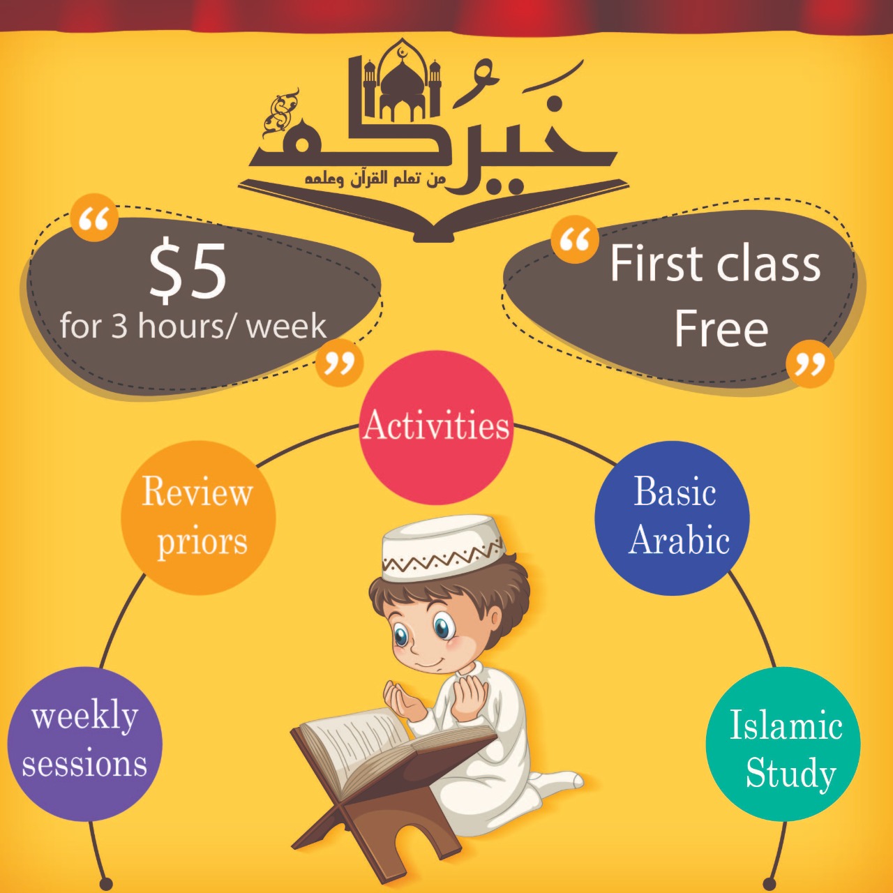 Quran Memorization